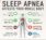 sleep apnea can affect your whole body.
