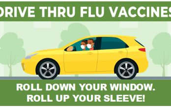 graphic of drive thru flu vaccines